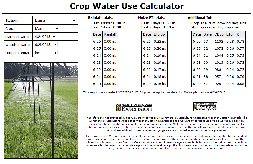 Crop water use